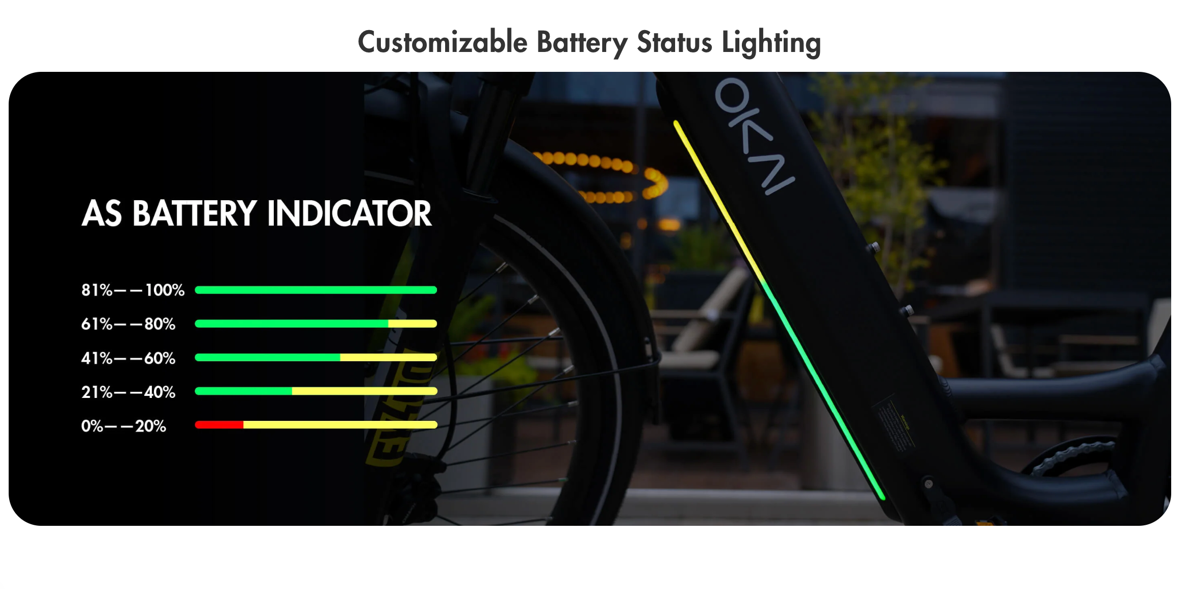TraVRS EB80 eBike